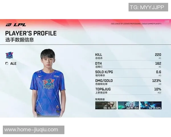 数据分析揭示FPX战队在比赛中的意识表现与决策影响力