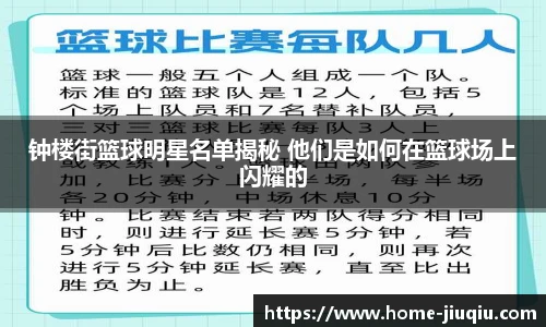 钟楼街篮球明星名单揭秘 他们是如何在篮球场上闪耀的