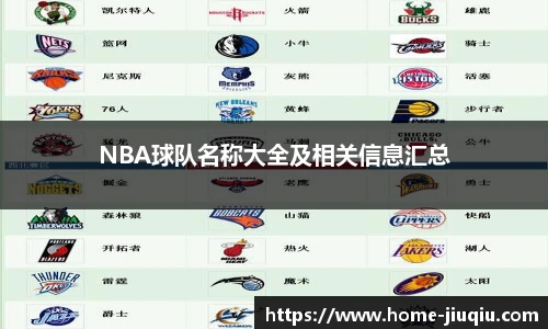 NBA球队名称大全及相关信息汇总